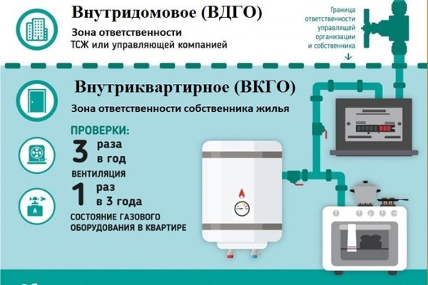 Кракен зеркало рабочее на сегодня