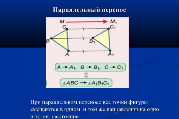Сайт мега кракен