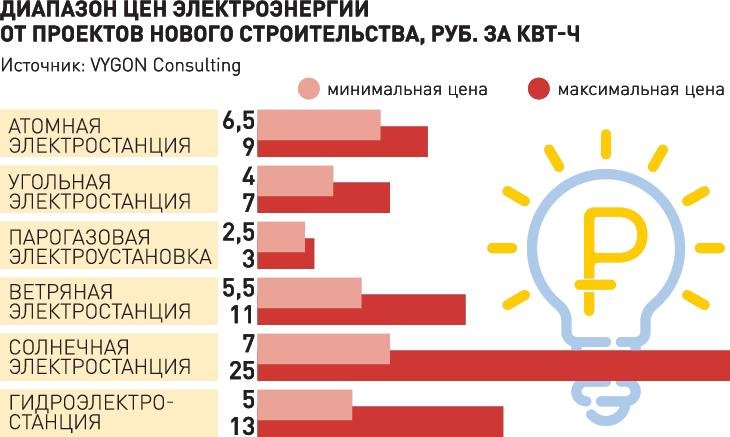 Почему не работает сайт кракен
