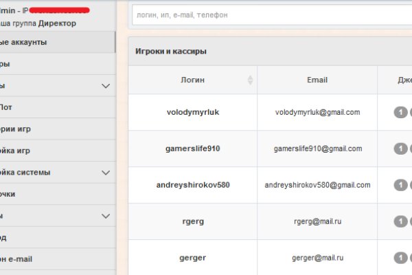 Сайты даркнета