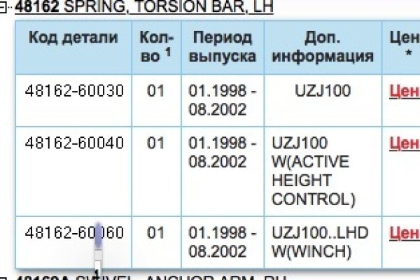 Kra49.cc Вход на сайт главная страница