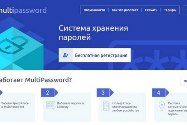 Сайты продаж наркотиков