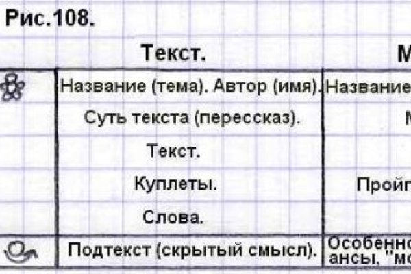Зайти на кракен без тора