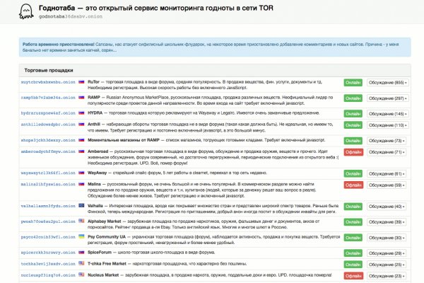 Кракен тор что это