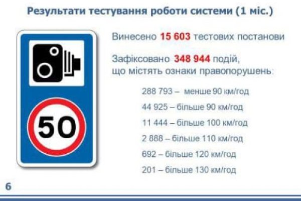 Войти в кракен